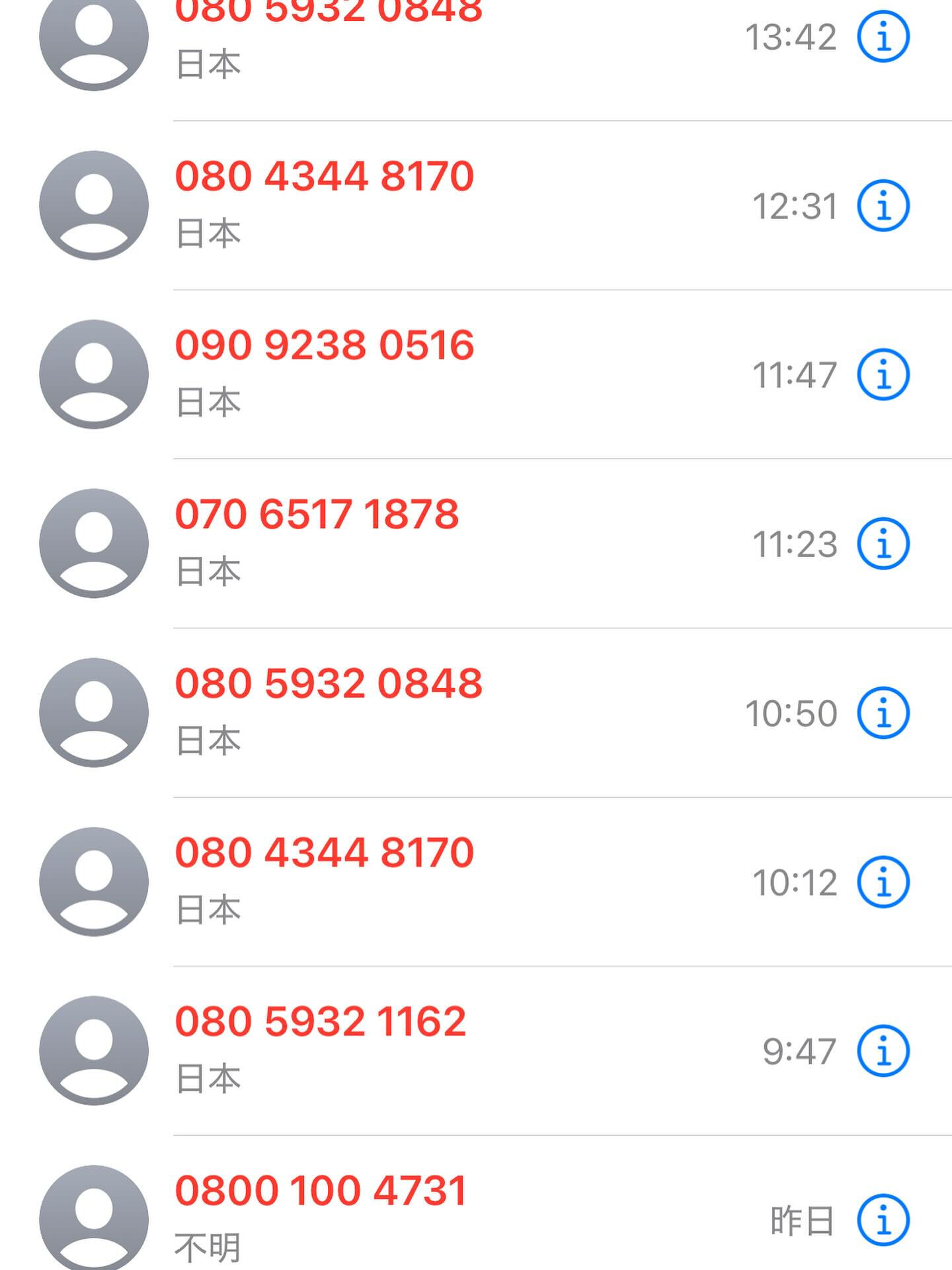昨日からスマホ触れなかったんですが…